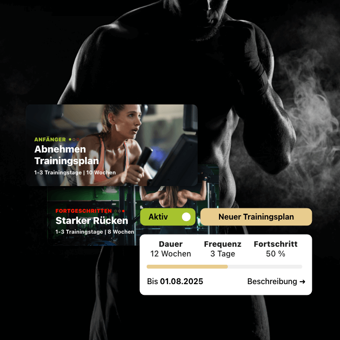 Training & Performance